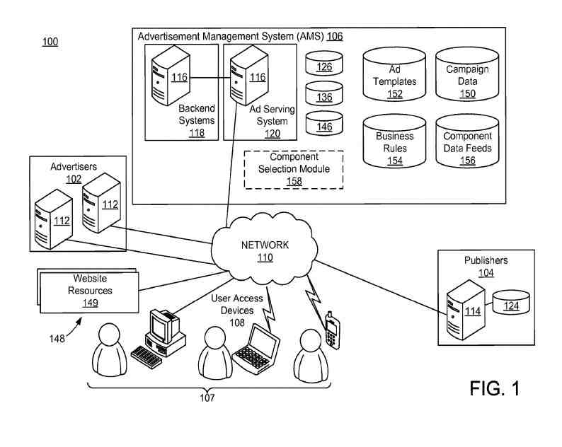 Enhancing Sitelinks With An Advertisement Management System