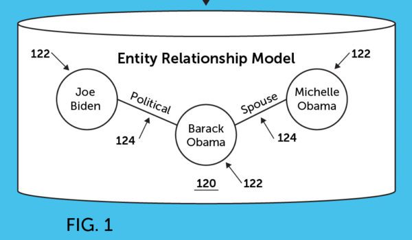 How Might Google Extract Entity Relationship Information from Q&A Pages?