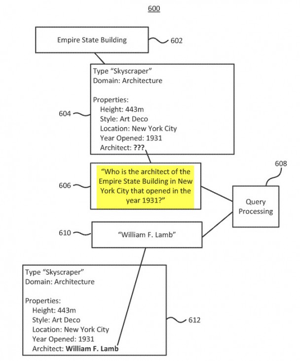 Screenshot from patent