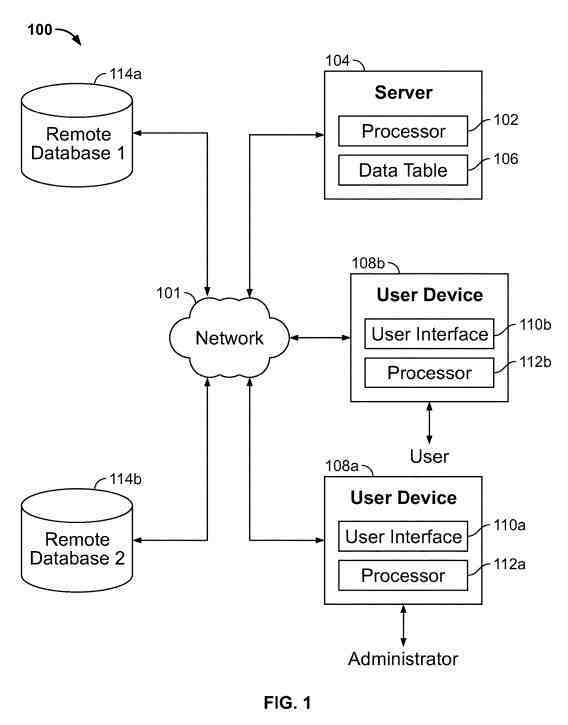 Data Tables Natural Language Processing