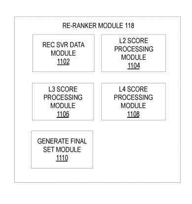 Reranker Module