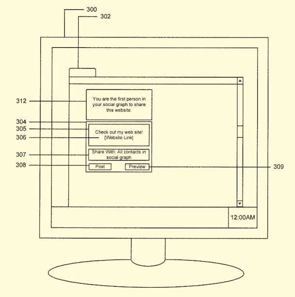 Google+ post information