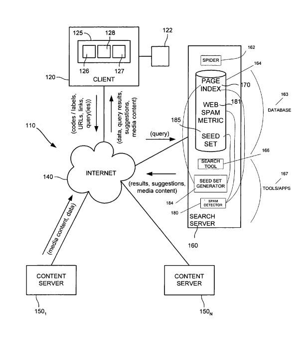 Yahoo's TrustRank