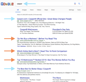 Competitive SERP for Casper Mattress