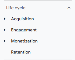 ga4 retention report