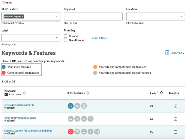 Featured snippet filter in Moz Pro campaign