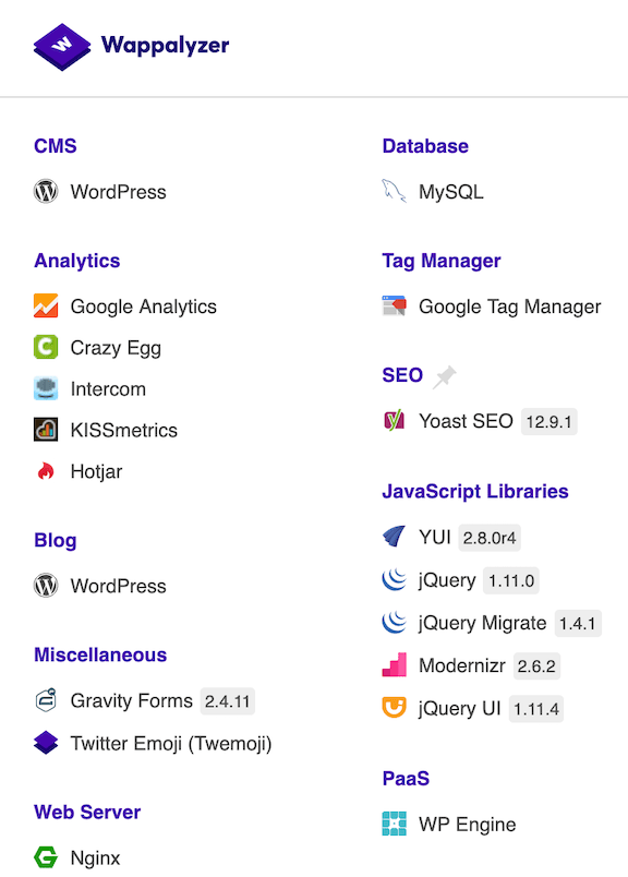 Wappalyzer extension interface