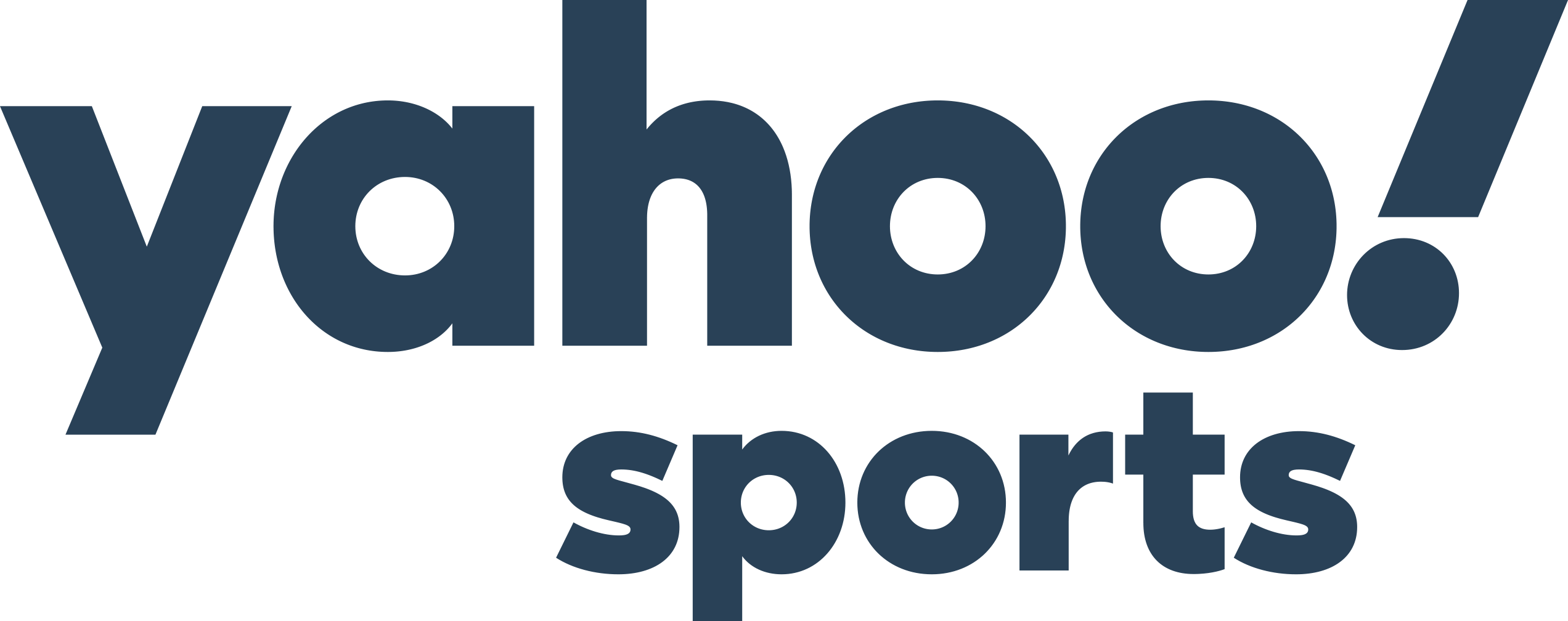 yahoo sports logo